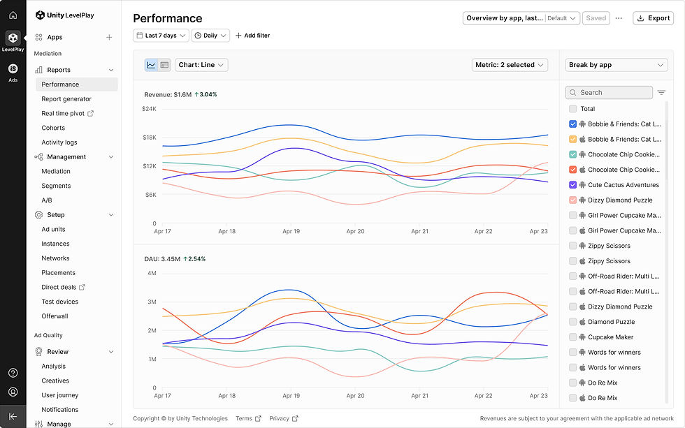 Performance - 33.jpg
