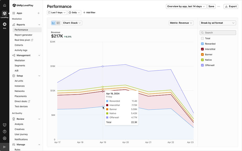 Performance - 50.jpg