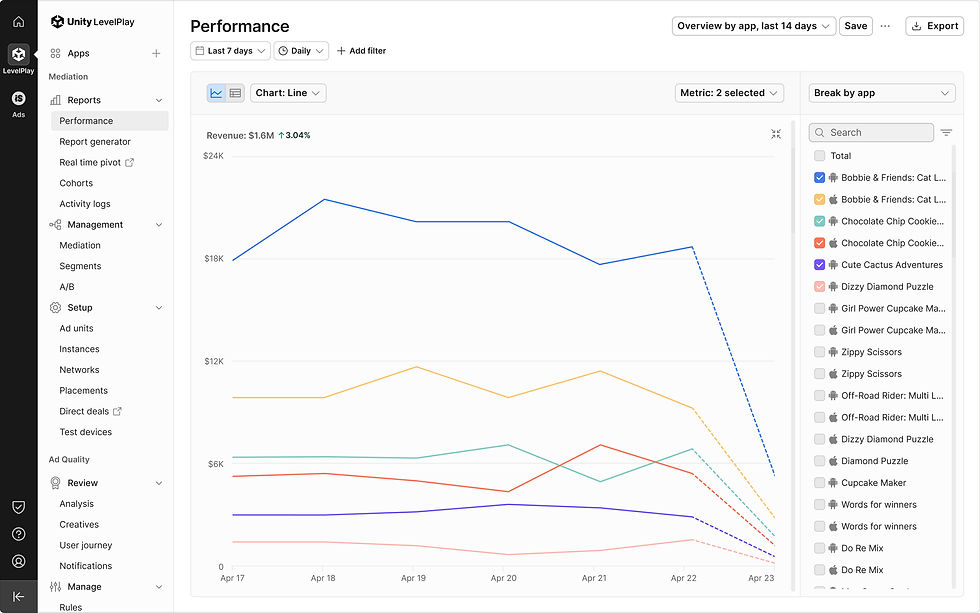 Performance - 38.jpg