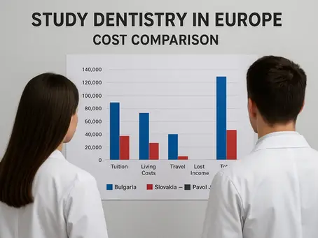 What is the cost to study dentistry in Bulgaria