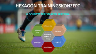 HEXAGON-Konzept