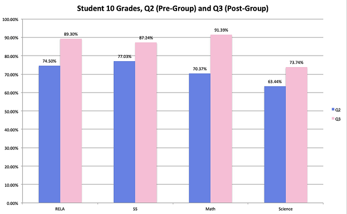 Screen Shot 2019-04-02 at 9.08.00 PM.png