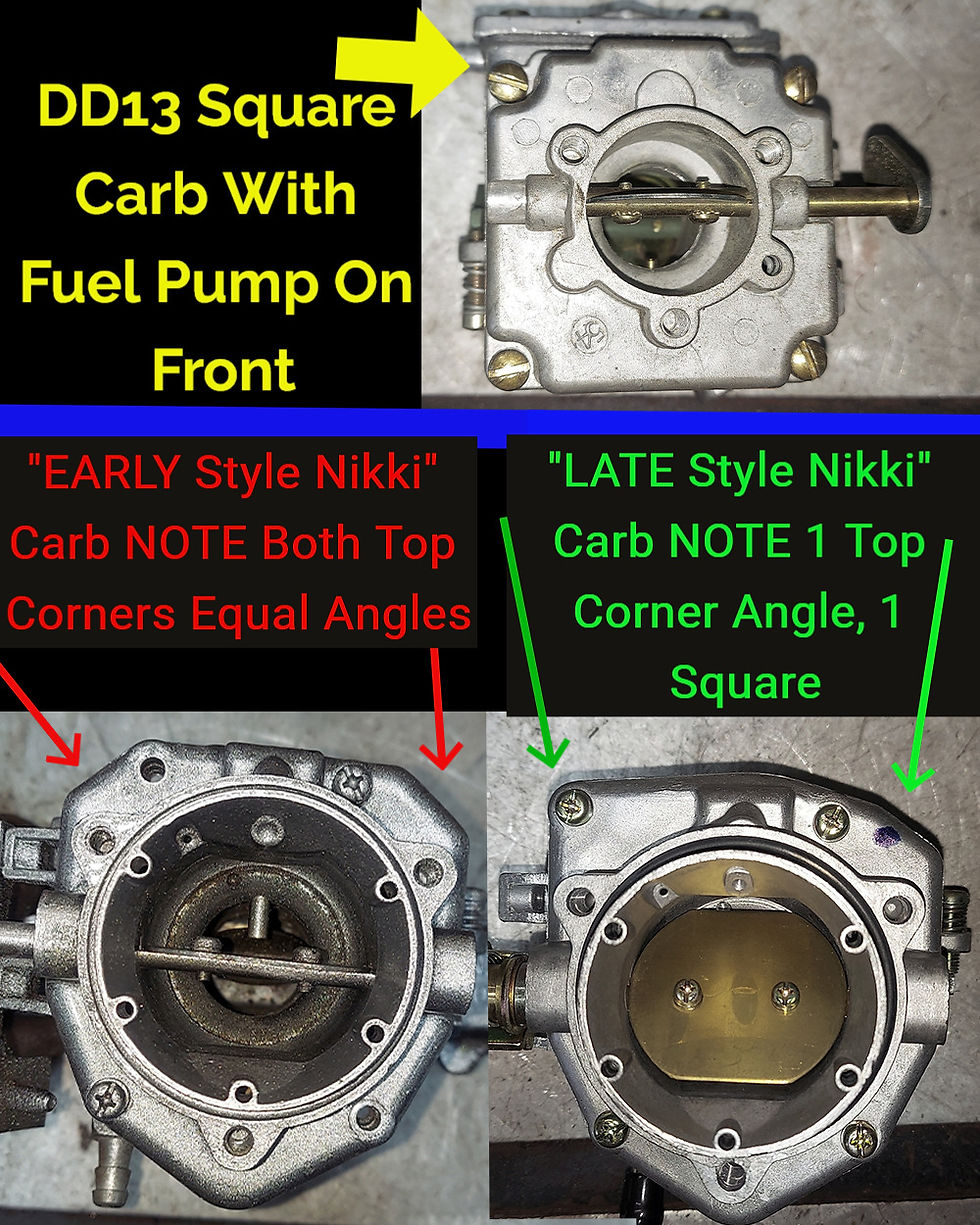 Thumbnail: NEE0124K- Onan B, BM Series Master Tune Up/Decarbon/Valve Adj WITH Oil Filter