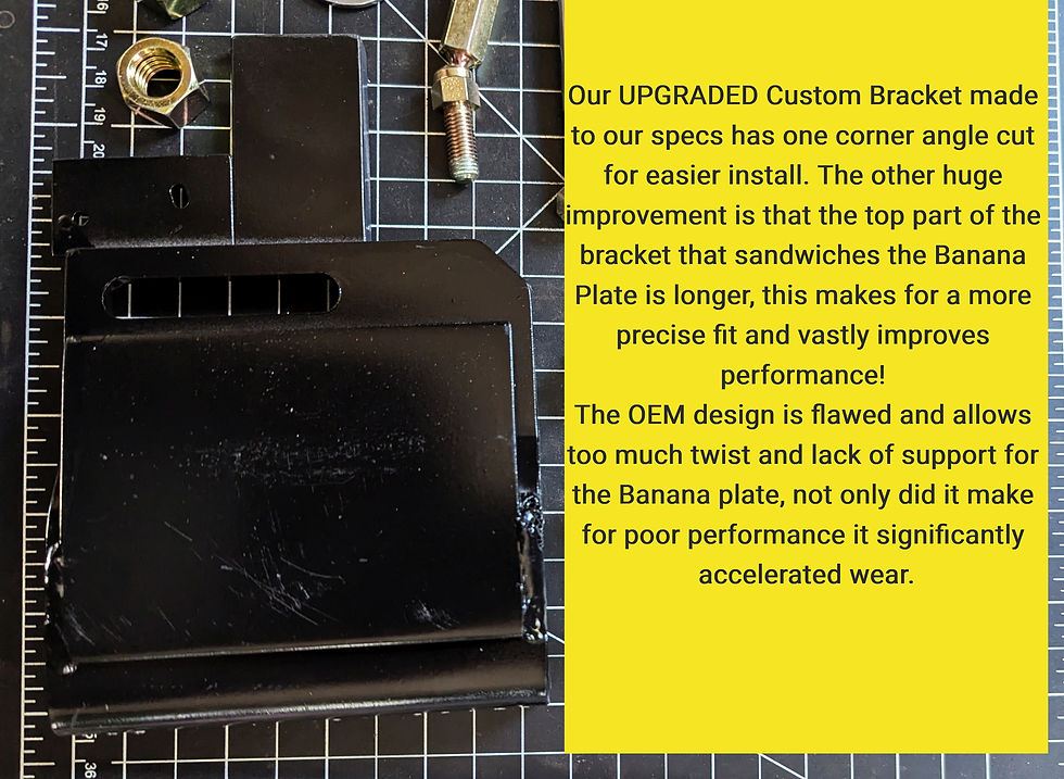 Thumbnail: NEC0104UK2- Banana Plate  C48638, C48640 MASTER KIT 2.0 Case Ingersoll Loaders