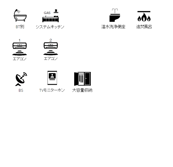 サムネイル： B棟　3LDK / 96㎡ / P2台+α