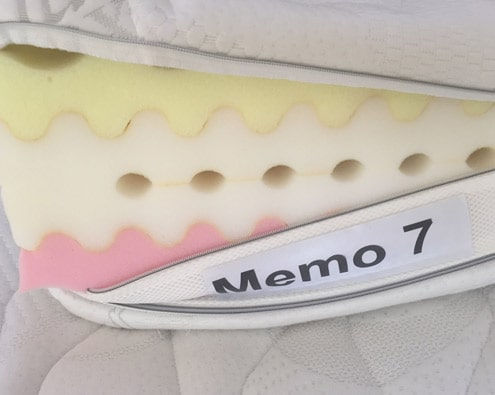 Miniatură: Alege saltele din memory + la reducere