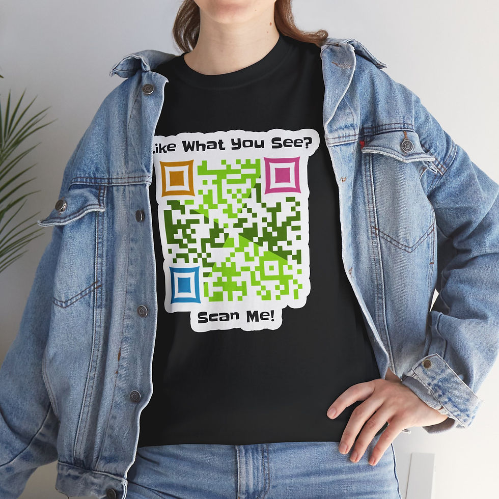 Thumbnail: Like What You See?