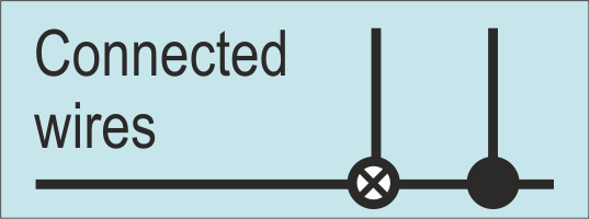 Automotive wiring symbols connected wire
