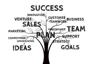 Entrepreneurial Opportunities.png.webp