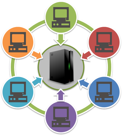 Configuração de virtualização