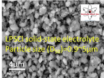 LPSCI powder