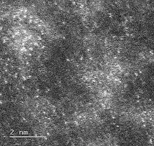 HAADF-STEM images of Cu single atoms supported on carbon black.