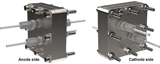 A full set CO2-to-C2 products MEA system
