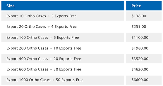 export-ortho-LIST-2022.png