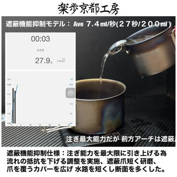 縮圖：Art_series 026 藍閃岩礁.set【現貨銷售】33000jpy