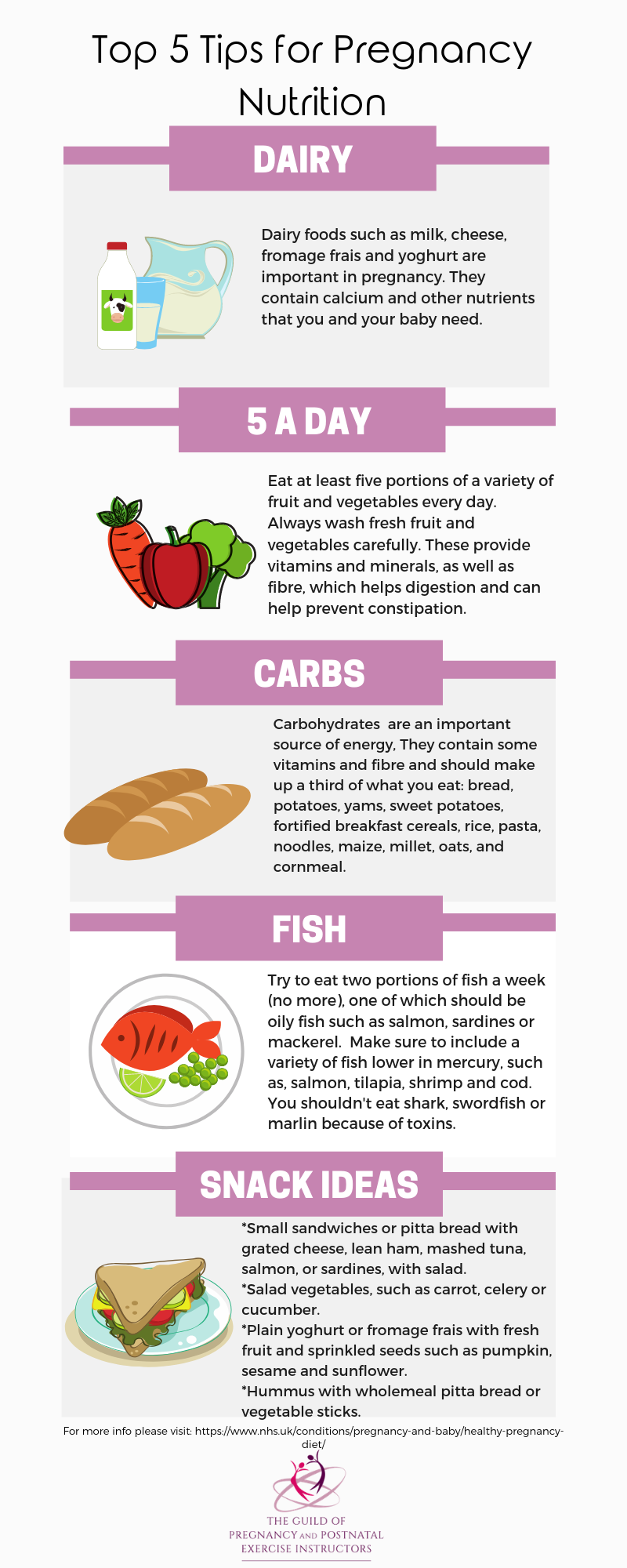Top 5 Tips for Pregnancy Nutrition Top 5 Tips for Pregnancy Nutrition