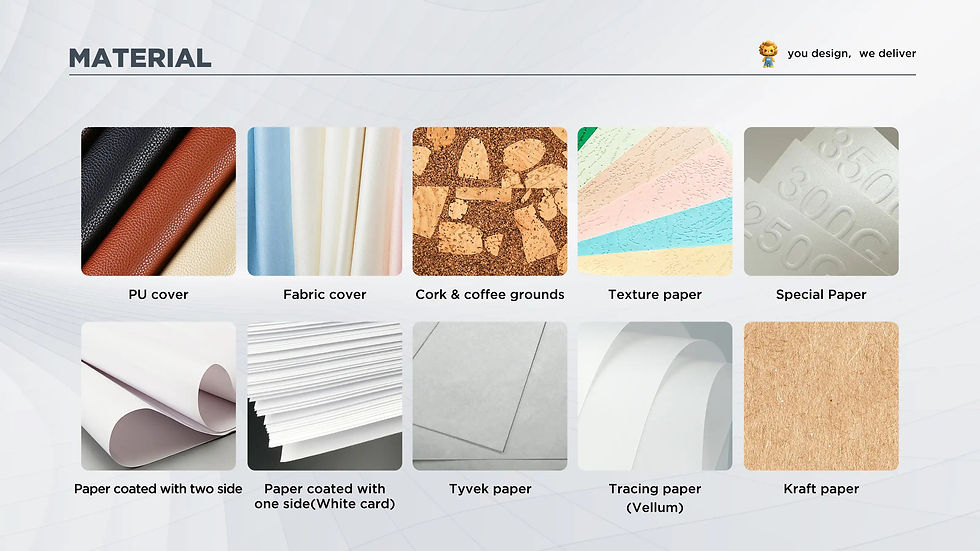 Raw Material Composition