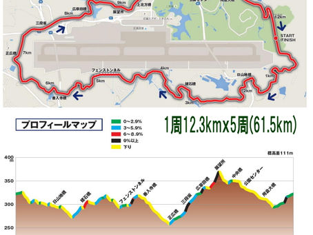 店長のレースレポート 第90回全日本自転車競技選手権大会ロード・レース 男子マスターズ50-59歳の部