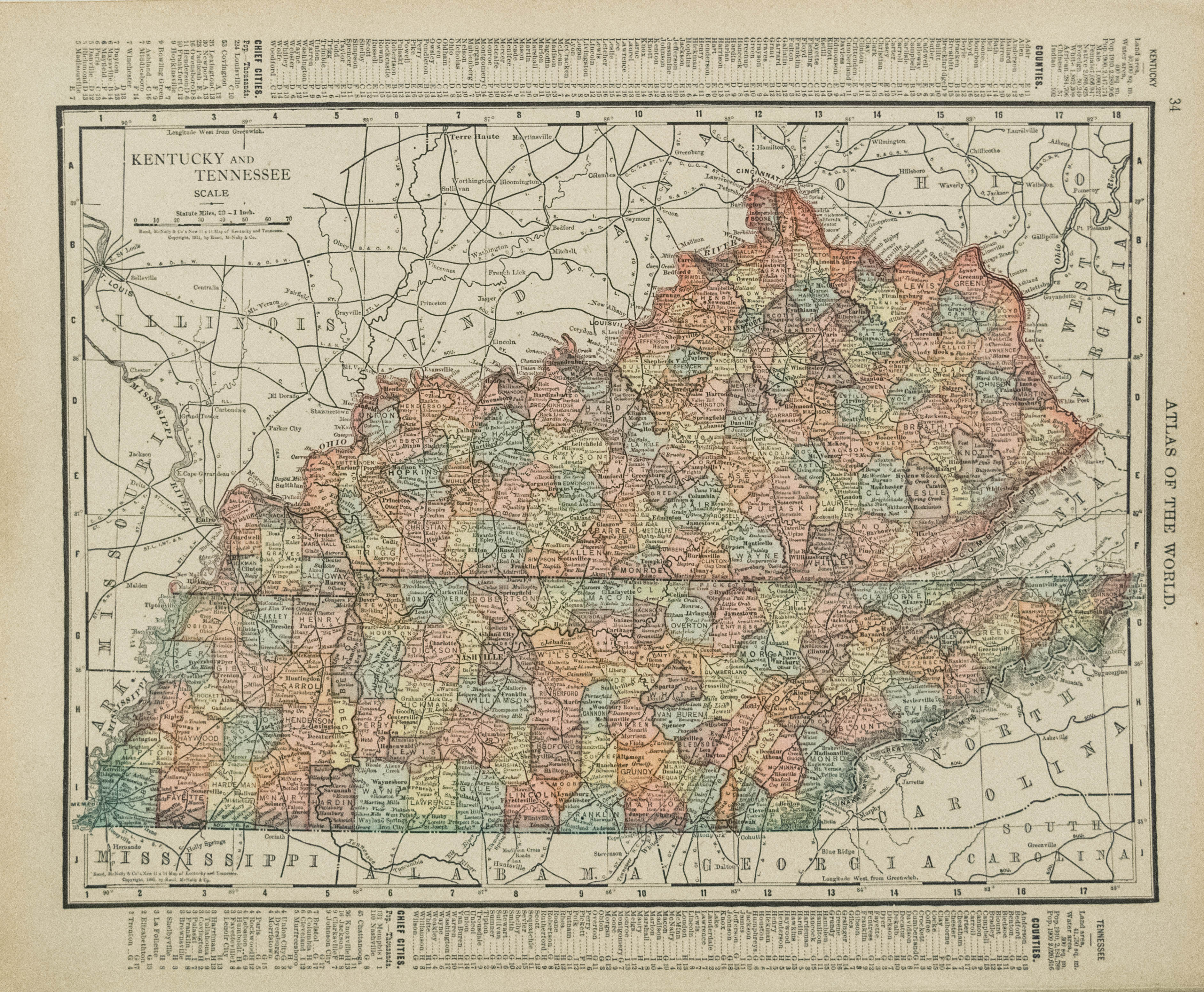1911 Rand McNally Map of Kentucky and Tennessee