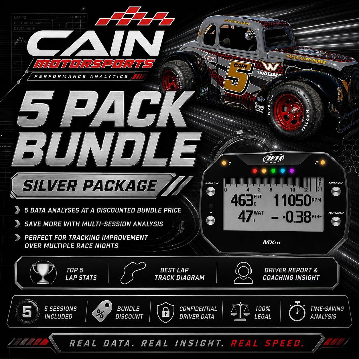 5 Pack Bundle - Performance Analytics Report
