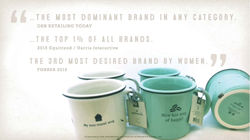 Hallmark Home Brand