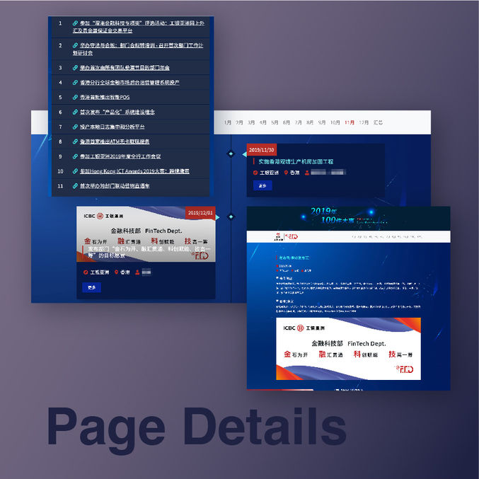 Page details