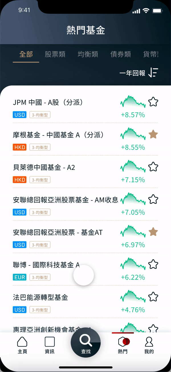 trading.gif