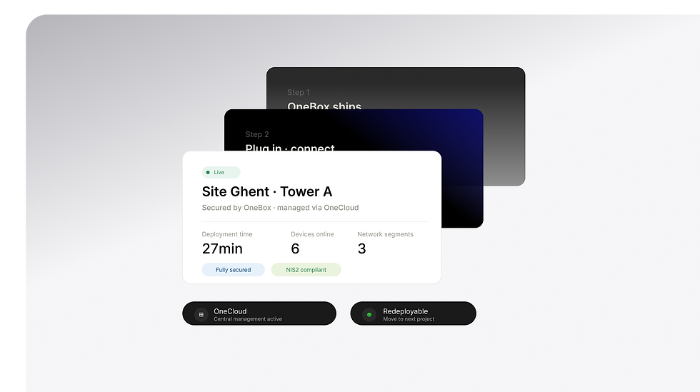  Project spin-up in minutes