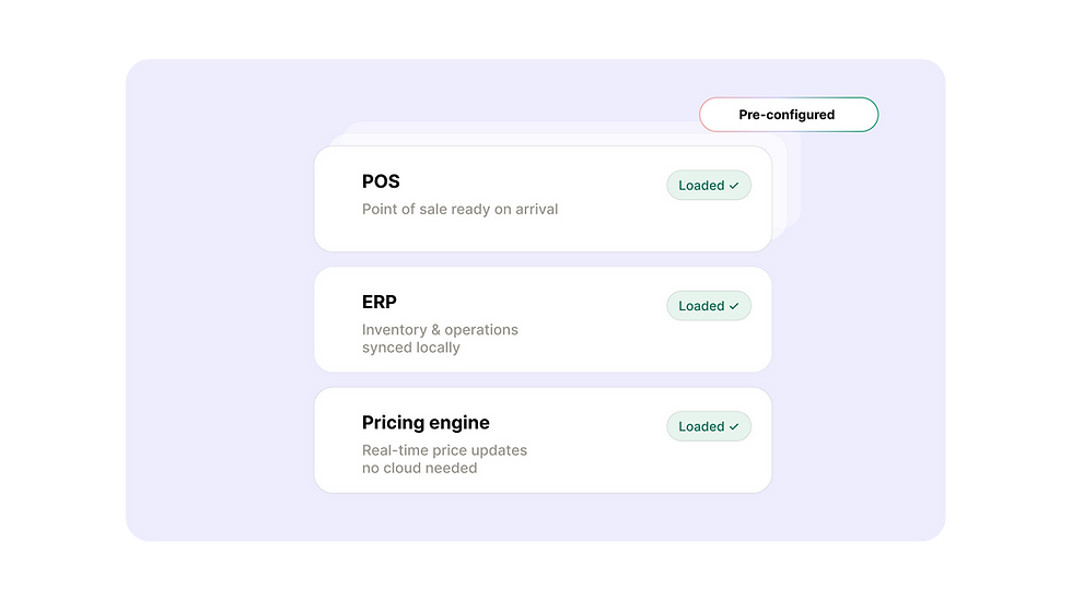 Ship a store. Not a project.
