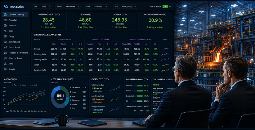 Operational Balance Sheet WWW.png
