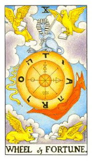Roda da Fortuna como Arcano do Dia