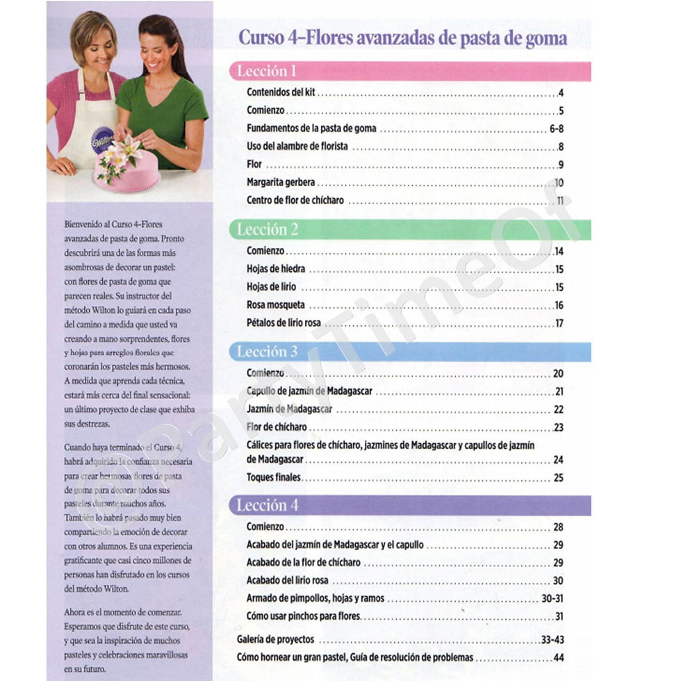 Miniatura: Curso Repostería Método Wilton Decoración De Pasteles