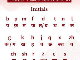 The Importance of Pinyin in Learning Chinese