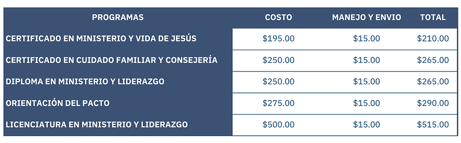 costs.png