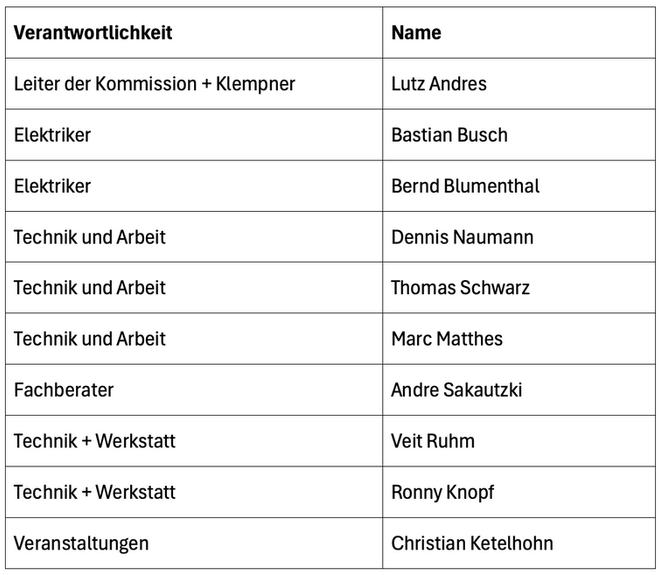 Bildschirmfoto 2026-05-03 um 17.24.50.png