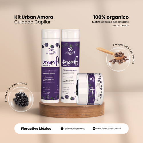 Cuidados De La Nanoplastia Floractive Floractive Nanoplastia