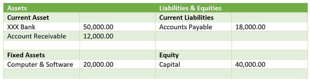 Odoo Accounting Migration - Opening Balance Journal Entries