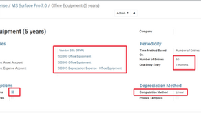 Asset Depreciation in Odoo CE