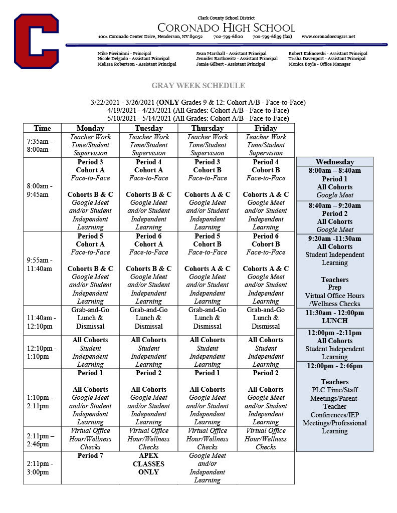 Hybrid Information Coronado High School