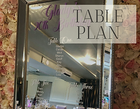 Table Plan Hire in Hertfordshire, Bedfordshire, Essex & London