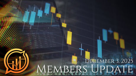 Sell Call Options for 60-70 percent profit