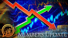 Trading Blog Update - Members Update