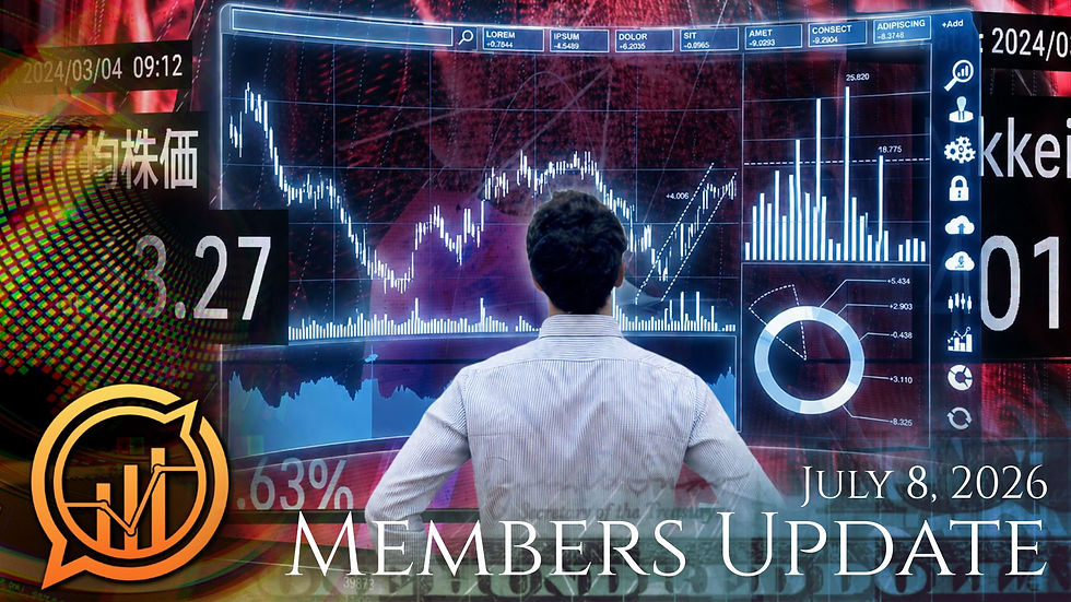 Japanese Rates, Semis, Topping Patterns, and Patience on PMs - Members Update