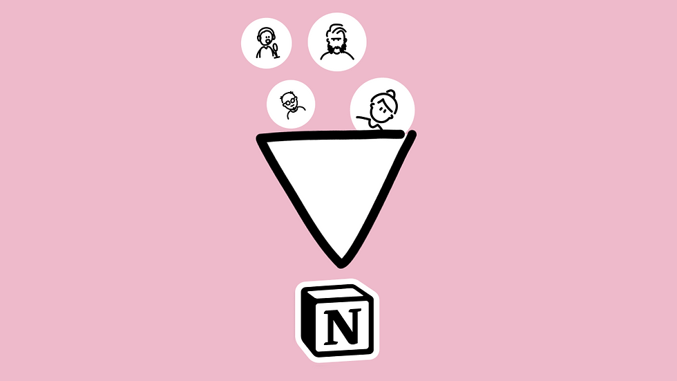 Como organizar Leads no Notion