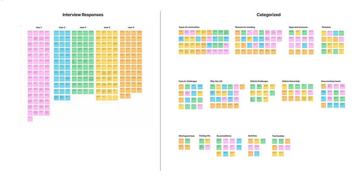 Categorization gif.gif