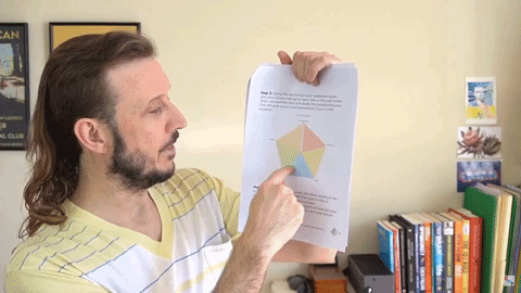 5 Assessment tool 01.gif