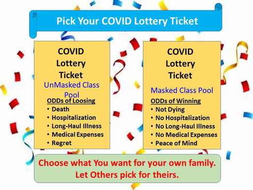 School Choice in the Age of COVID: The Masks Issue