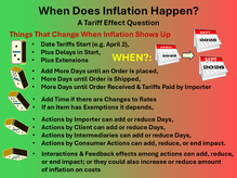 Tariffs: When Does Inflation Happen?