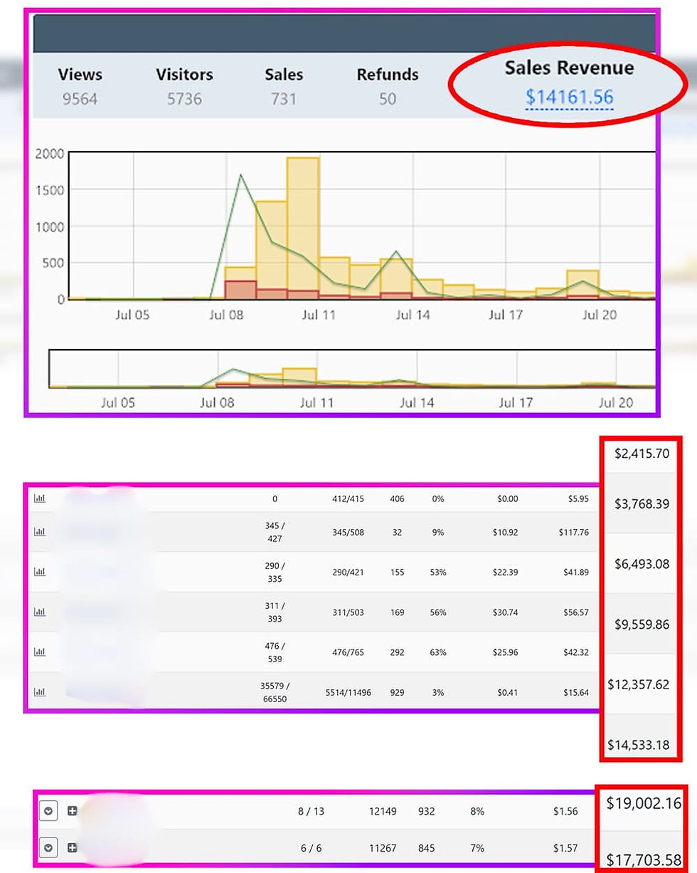 EBPilot-proof