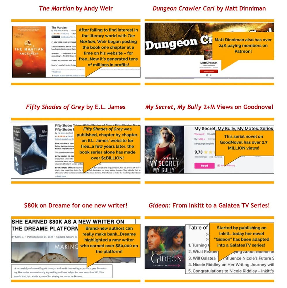 Serial Fiction Goldmine Review - Is This the Shortcut Into AI-Assisted Serial Fiction Publishing?